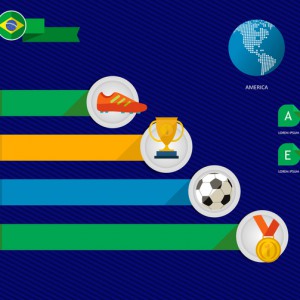 Brazil soccer championship phone infographic