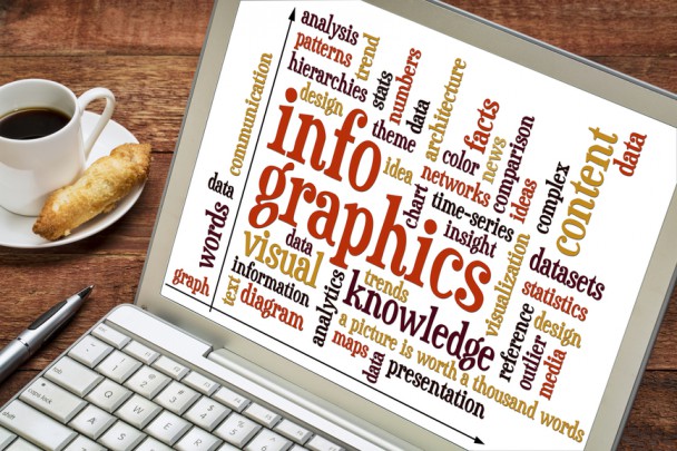 infographics word cloud on laptop